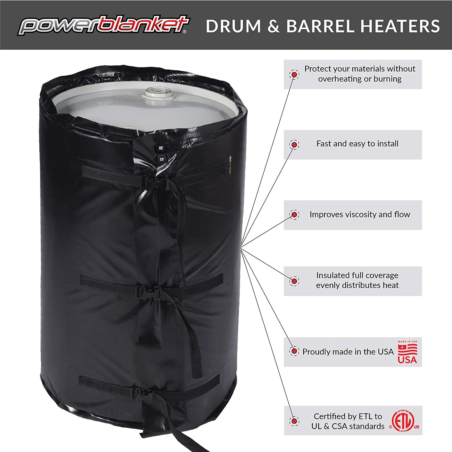 Powerblanket BH30RR 30 Gallon Insulated Drum Heating Blanket 100°F Fixed New - BH30RR