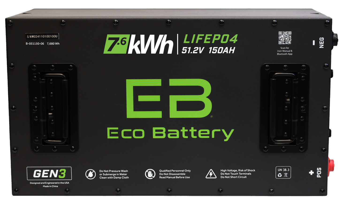 Eco Battery 51V 150AH Battery Bundle / ICON EV / 2021-23 (ICON MCU) - B-3378