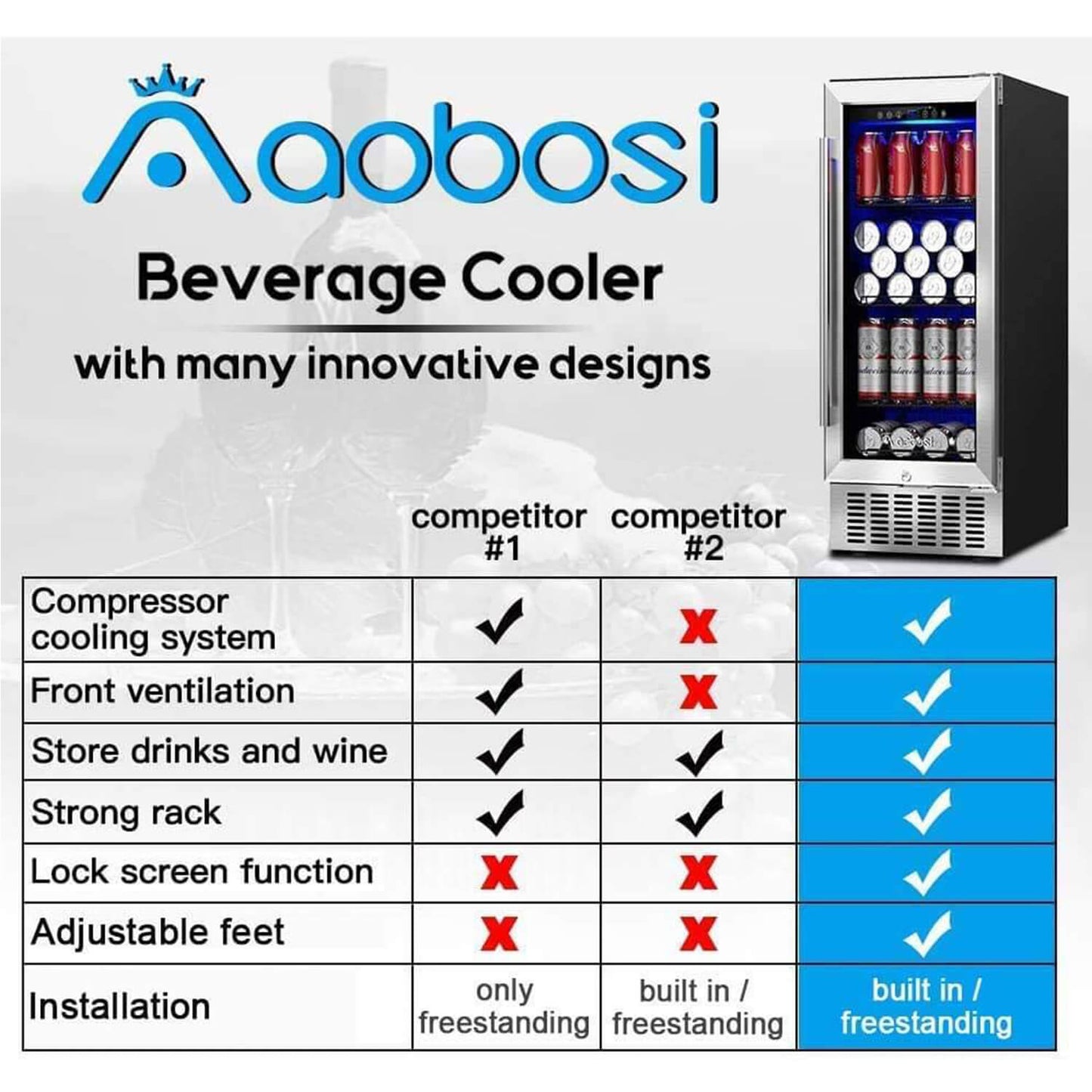 BODEGA AAOBOSI Beverage Refrigerator 15 Inch 94 Cans Built-in Beverage Cooler -  JC-85C