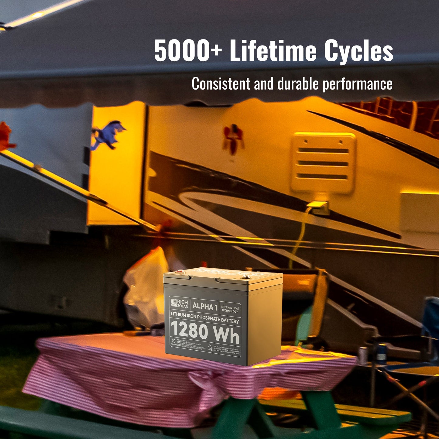 Rich Solar 1 | 12V 100Ah LiFePO4 Battery | Powerful 12V Lithium Battery for RVs, Trailers, Vans, Boats, Off-Grid | 5,000 Lifetime Cycles | Bluetooth and Internal Heat Technology - RS-B121S