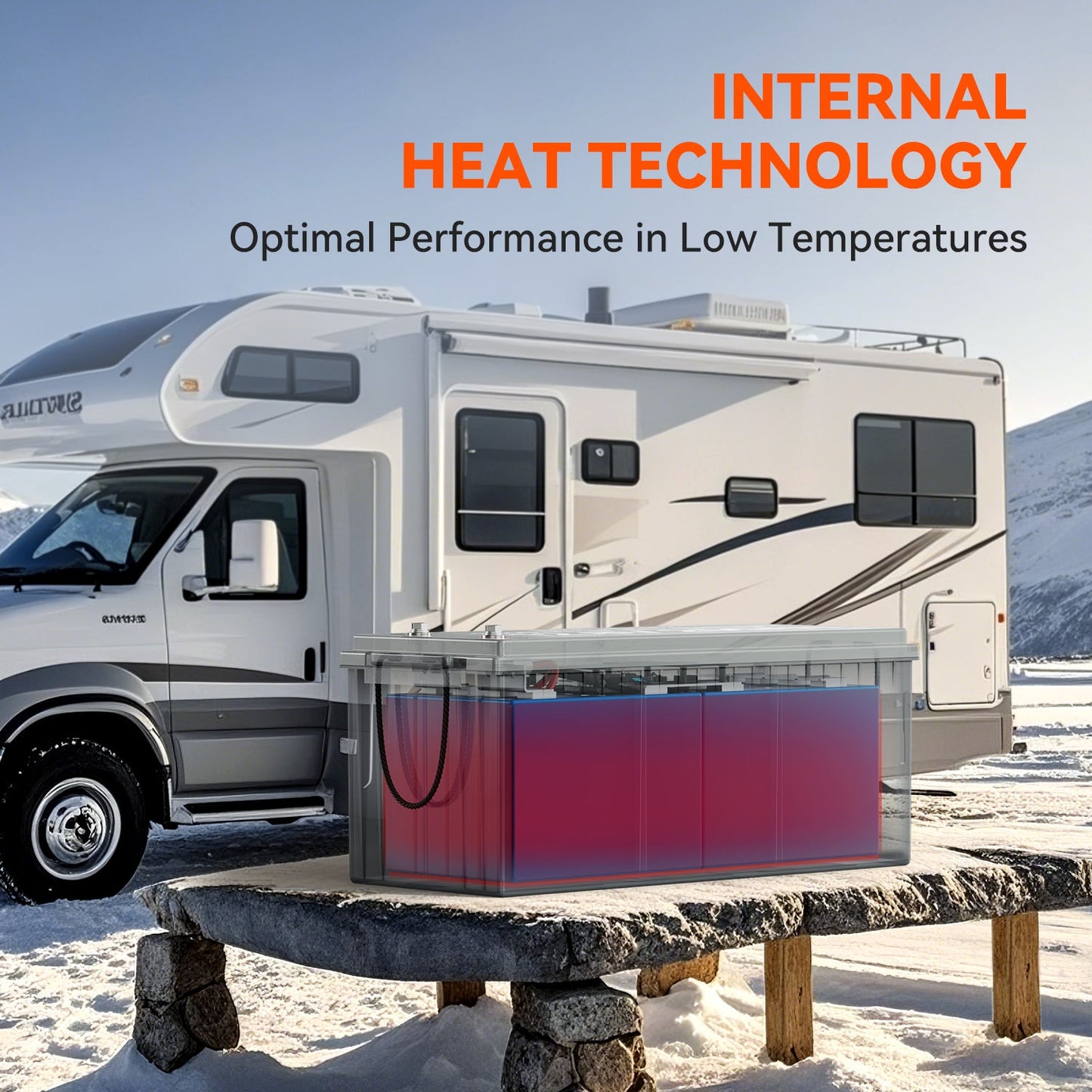 Rich Solar 2 | 12V 200Ah LiFePO4 Battery | Powerful 12V Lithium Battery for RVs, Trailers, Vans, Boats, Off-Grid | 5,000 Lifetime  - RS-B122SCycles | Bluetooth and Internal Heat Technology