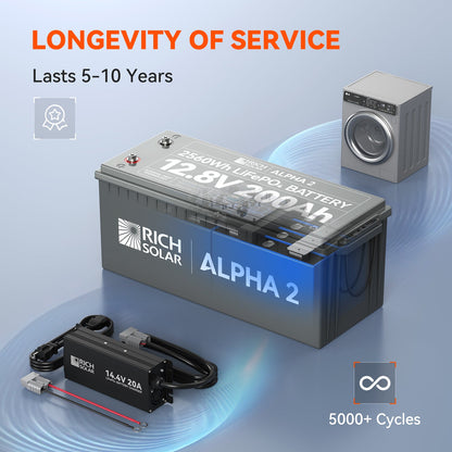 Rich Solar 2 | 12V 200Ah LiFePO4 Battery | Powerful 12V Lithium Battery for RVs, Trailers, Vans, Boats, Off-Grid | 5,000 Lifetime  - RS-B122SCycles | Bluetooth and Internal Heat Technology