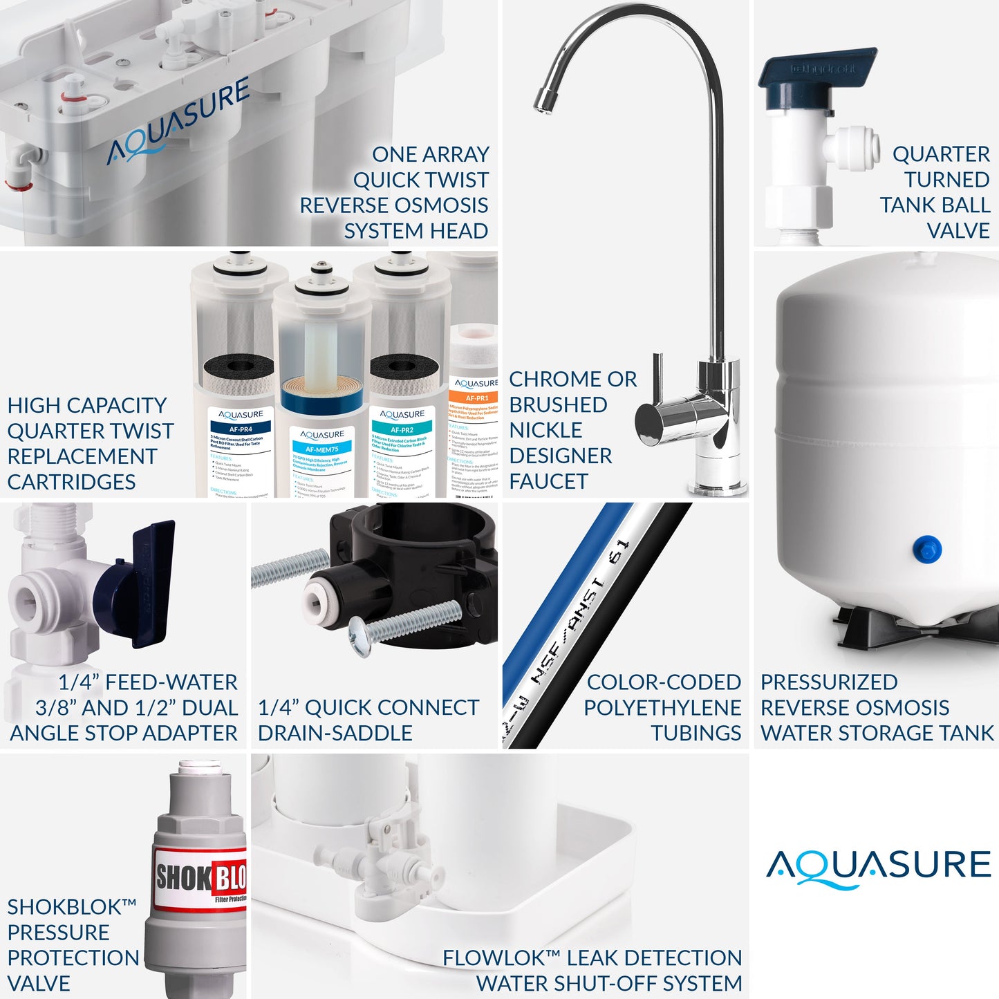 Aquasure Series | 48,000 Grains Water Softener with 12 GPM Quantum UV Purifier and 75 GPD Reverse Osmosis RO System - AS-WSUV48RO