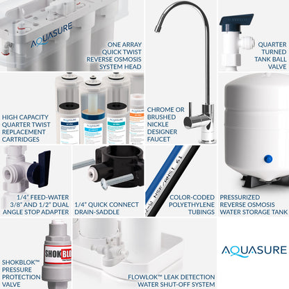 Aquasure Series | 48,000 Grains Water Softener with 12 GPM Quantum UV Purifier and 75 GPD Reverse Osmosis RO System - AS-WSUV48RO