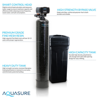 Aquasure Elite | 1,500,000 Gallons Whole House Water Filter Treatment Bundle with 72,000 Grains Fine Mesh Resin Softener, 75 GPD Reverse Osmosis System - AS-SE2000FM