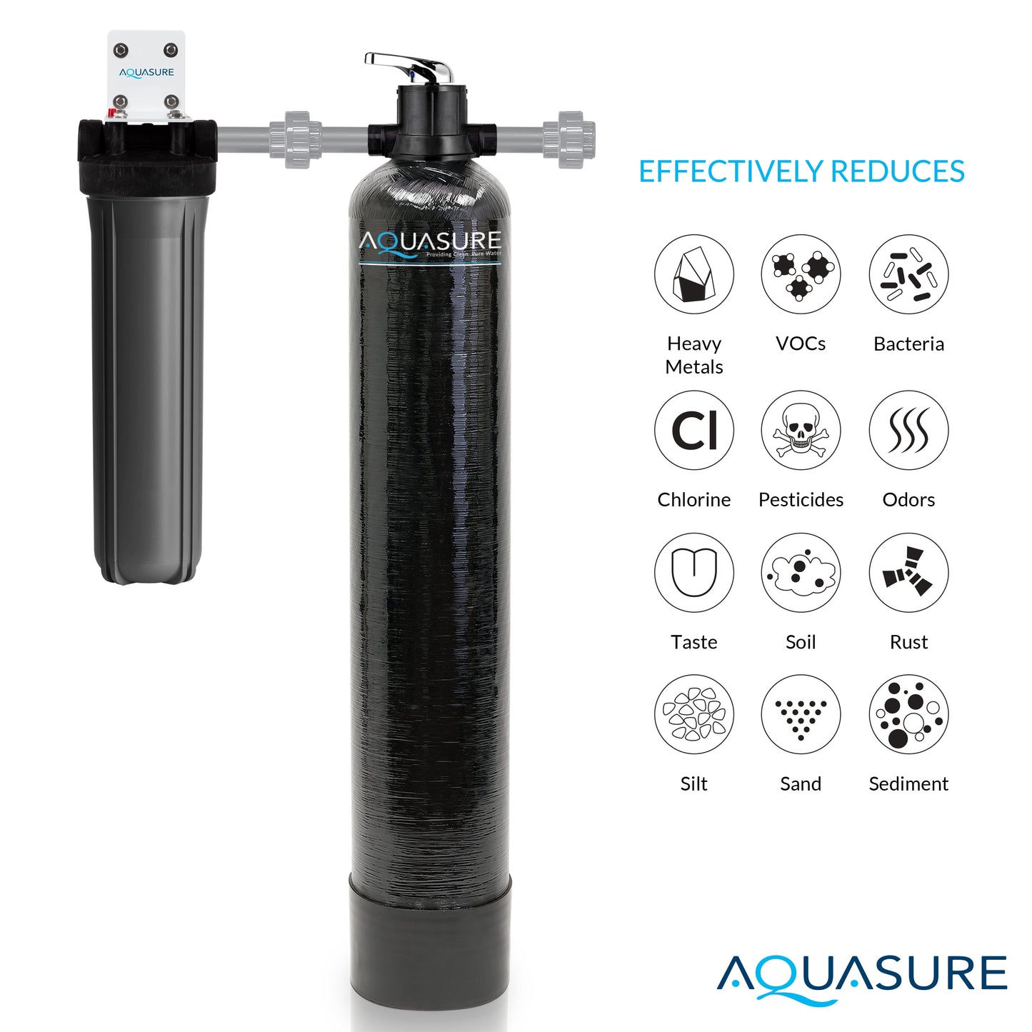 Aquasure Elite | 1,500,000 Gallons Whole House Water Filter Treatment Bundle with 72,000 Grains Fine Mesh Resin Softener, 75 GPD Reverse Osmosis System - AS-SE2000FM