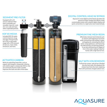 Aquasure Elite | 1,500,000 Gallons Whole House Water Filter Treatment Bundle with 72,000 Grains Fine Mesh Resin Softener, 75 GPD Reverse Osmosis System - AS-SE2000FM