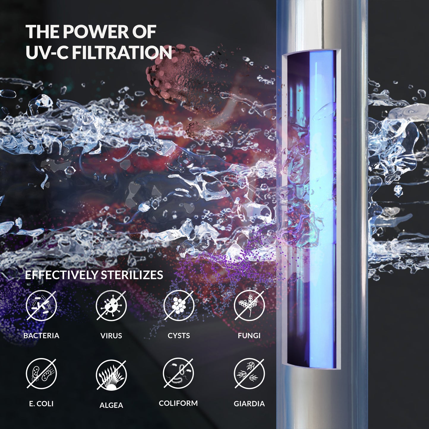 Aquasure Series | 10 GPM Salt-Free Conditioning, Whole House Water Treatment System, Pleated Sediment Pre-Filter and UV Purifier - AS-SF10CKU