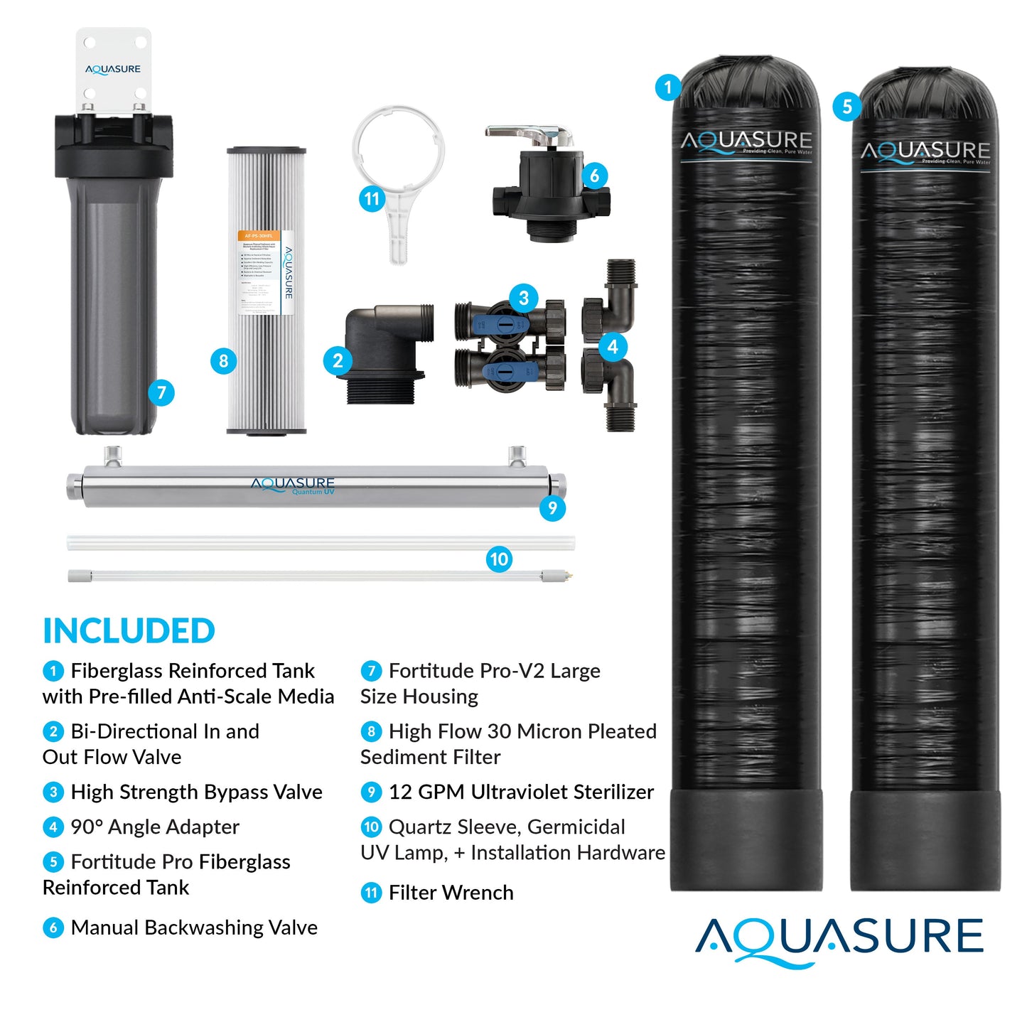 Aquasure Series | 10 GPM Salt-Free Conditioning, Whole House Water Treatment System, Pleated Sediment Pre-Filter and UV Purifier - AS-SF10CKU