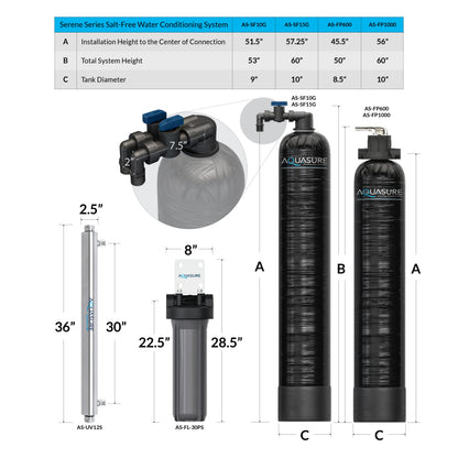 Aquasure Series | 10 GPM Salt-Free Conditioning, Whole House Water Treatment System, Pleated Sediment Pre-Filter and UV Purifier - AS-SF10CKU