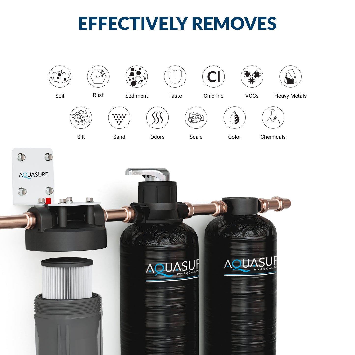 Aquasure Lite Series | 800K Gallons Whole House Salt-Free Conditioning/Softening Descaler  - AS-SF800CKBundle with Water Treatment System and Pleated Sediment Pre-Filter