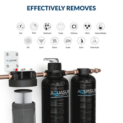 Aquasure Lite Series | 800K Gallons Whole House Salt-Free Conditioning/Softening Descaler  - AS-SF800CKBundle with Water Treatment System and Pleated Sediment Pre-Filter