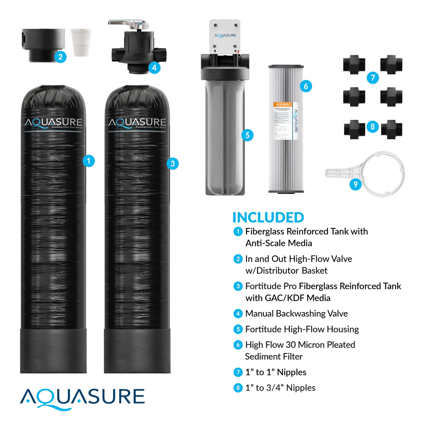 Aquasure Lite Series | 800K Gallons Whole House Salt-Free Conditioning/Softening Descaler  - AS-SF800CKBundle with Water Treatment System and Pleated Sediment Pre-Filter