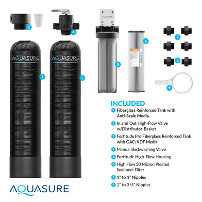 Aquasure Lite Series | 800K Gallons Whole House Salt-Free Conditioning/Softening Descaler  - AS-SF800CKBundle with Water Treatment System and Pleated Sediment Pre-Filter