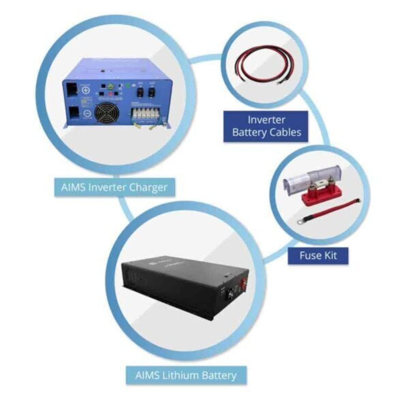 Aims Power 6000 Watt Pure Sine Inverter Charger Split Phase & 24V Lithium Battery Off Grid/Back Up Kit - KITC-6K24240