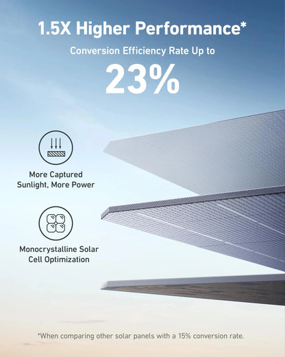 Aurora Generators Anker SOLIX F2600 Solar Generator - 2560Wh | 2400W |  With Anker Solix PS 400W Solar Panel - PowerGen USA - B1781112