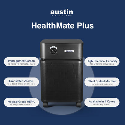 Austin Air HealthMate Plus - B450A1