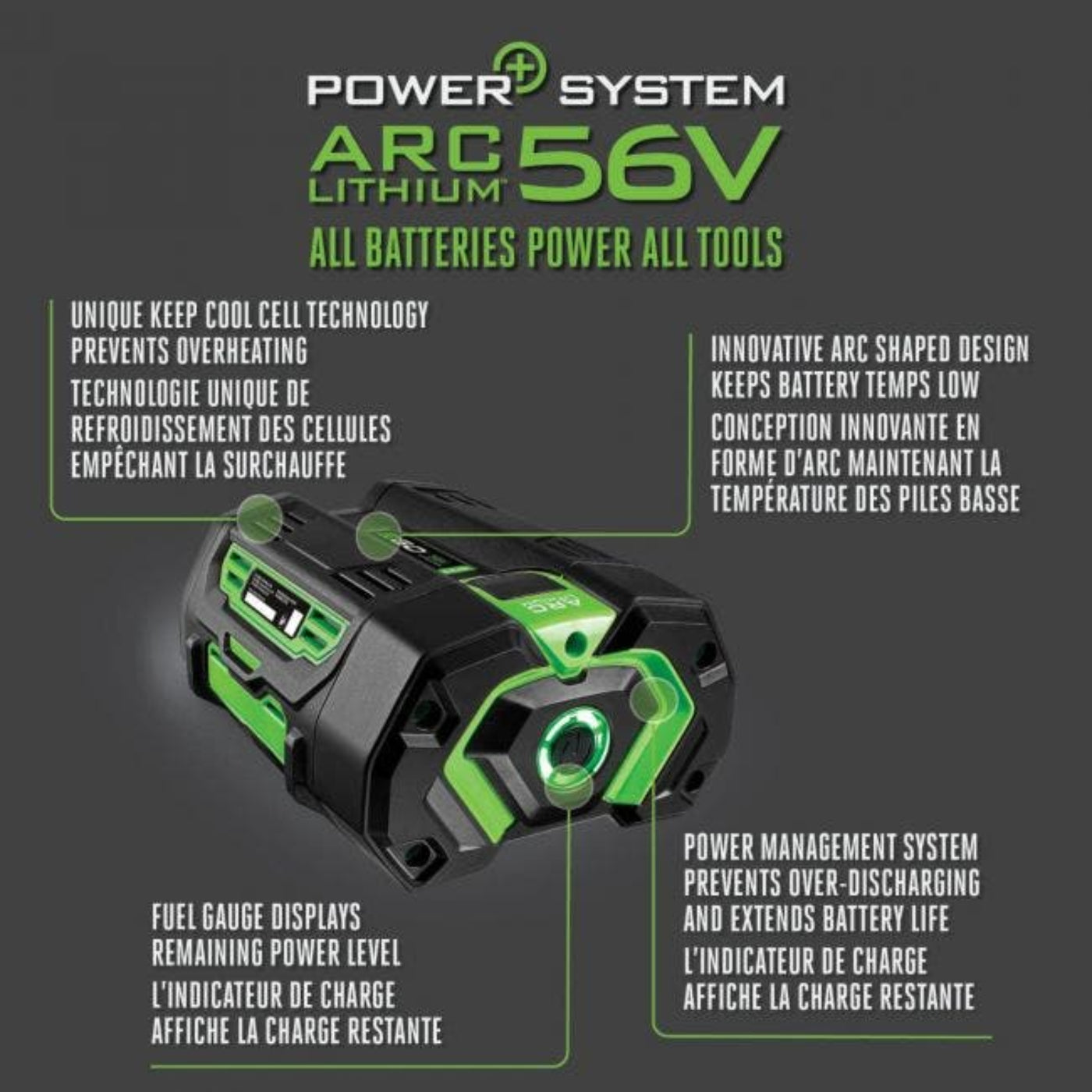 EGO Power+ 5.0Ah Battery - 6 PACK - BA2800T-6P