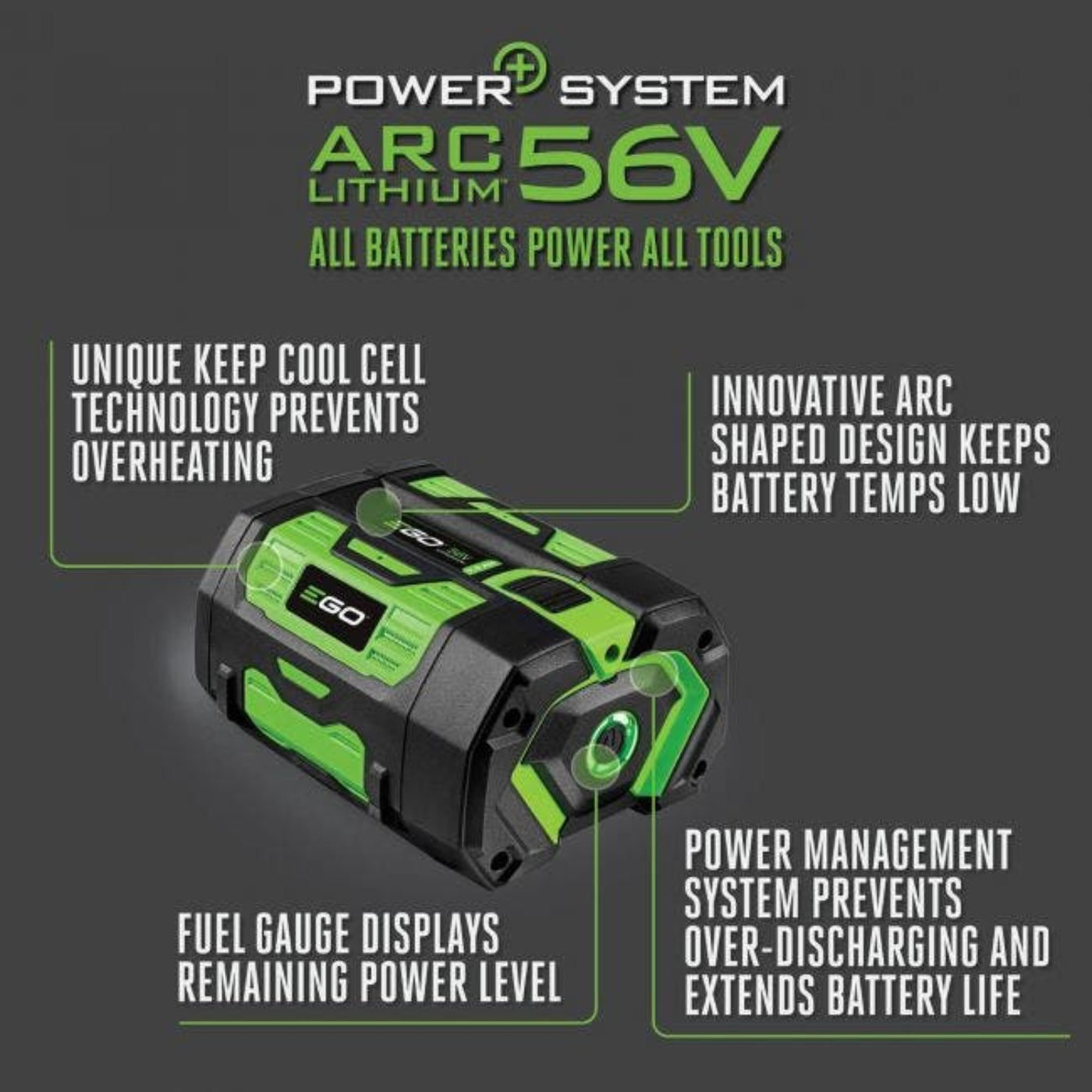 EGO Power+ 7.5Ah Battery - 4 PACK - BA4200T-4P