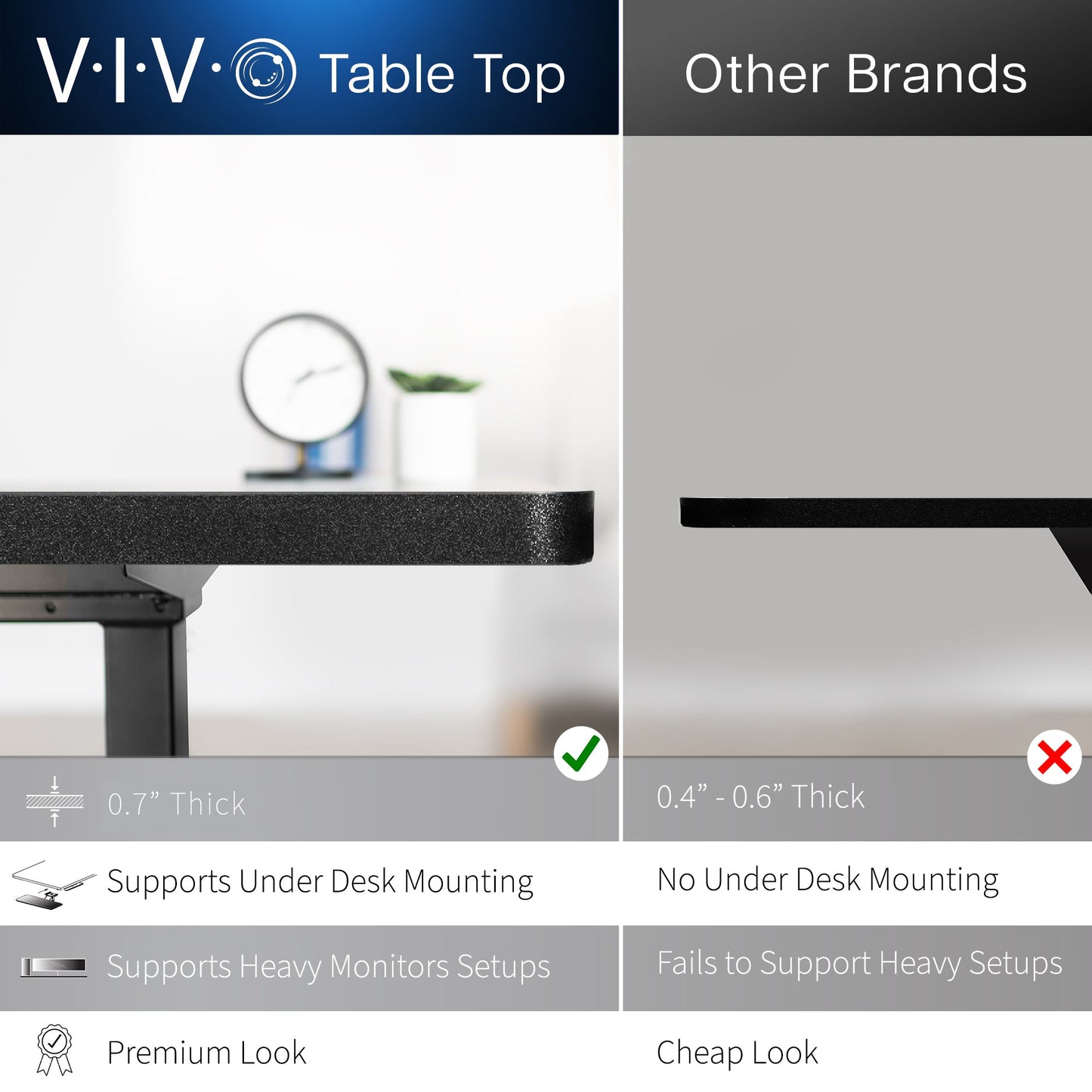VIVO E3CV Series - Two Tier Corner Electric with Storage - DESK-E3CVB