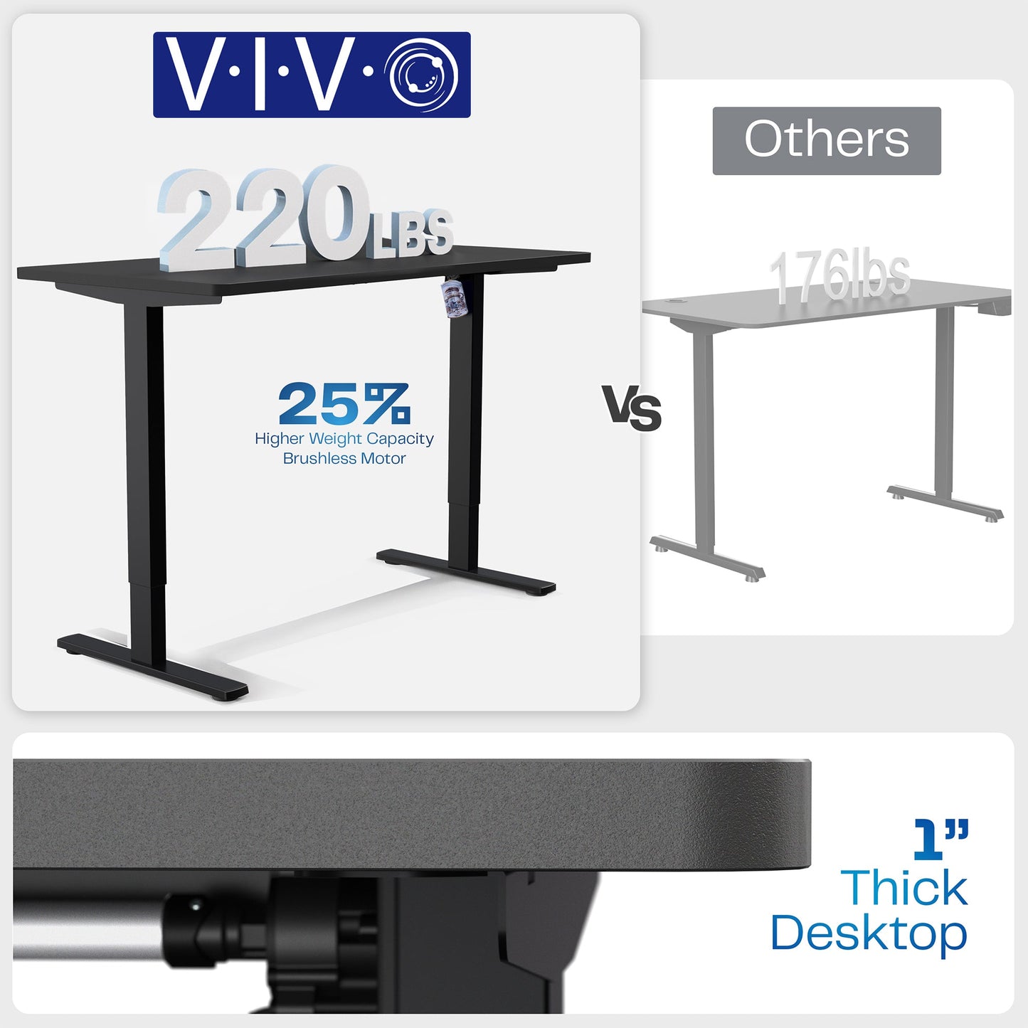 VIVO 71" x 30" Electric Desk with Square Corner Top - DESK-KIT-1B71S-B