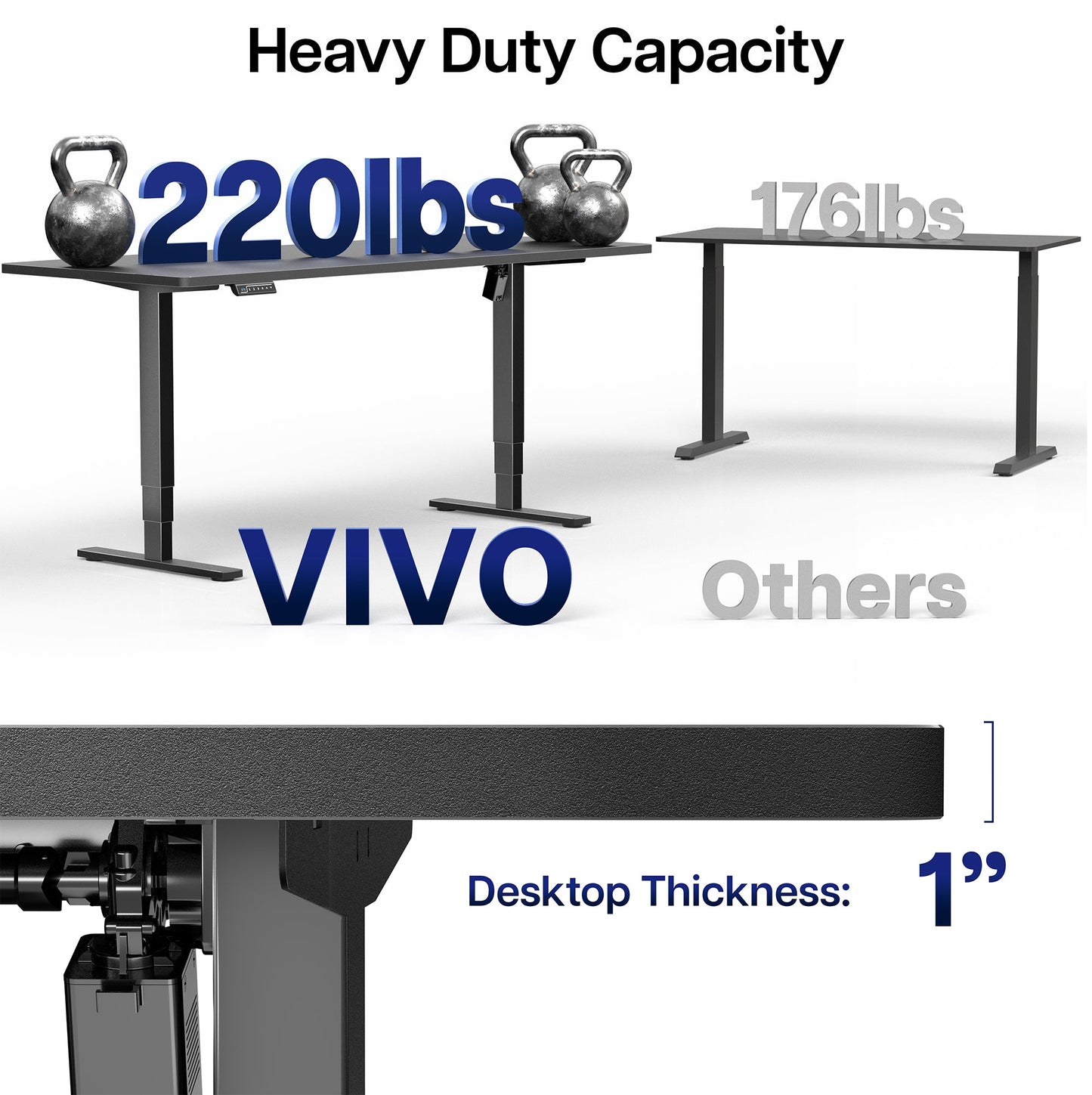 VIVO 2E Series - 71" x 30" Electric Desk with Touch Screen Memory Controller - DESK-KIT-2E71B