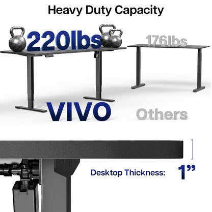 VIVO 2E Series - 71" x 30" Electric Desk with Touch Screen Memory Controller - DESK-KIT-2E71B