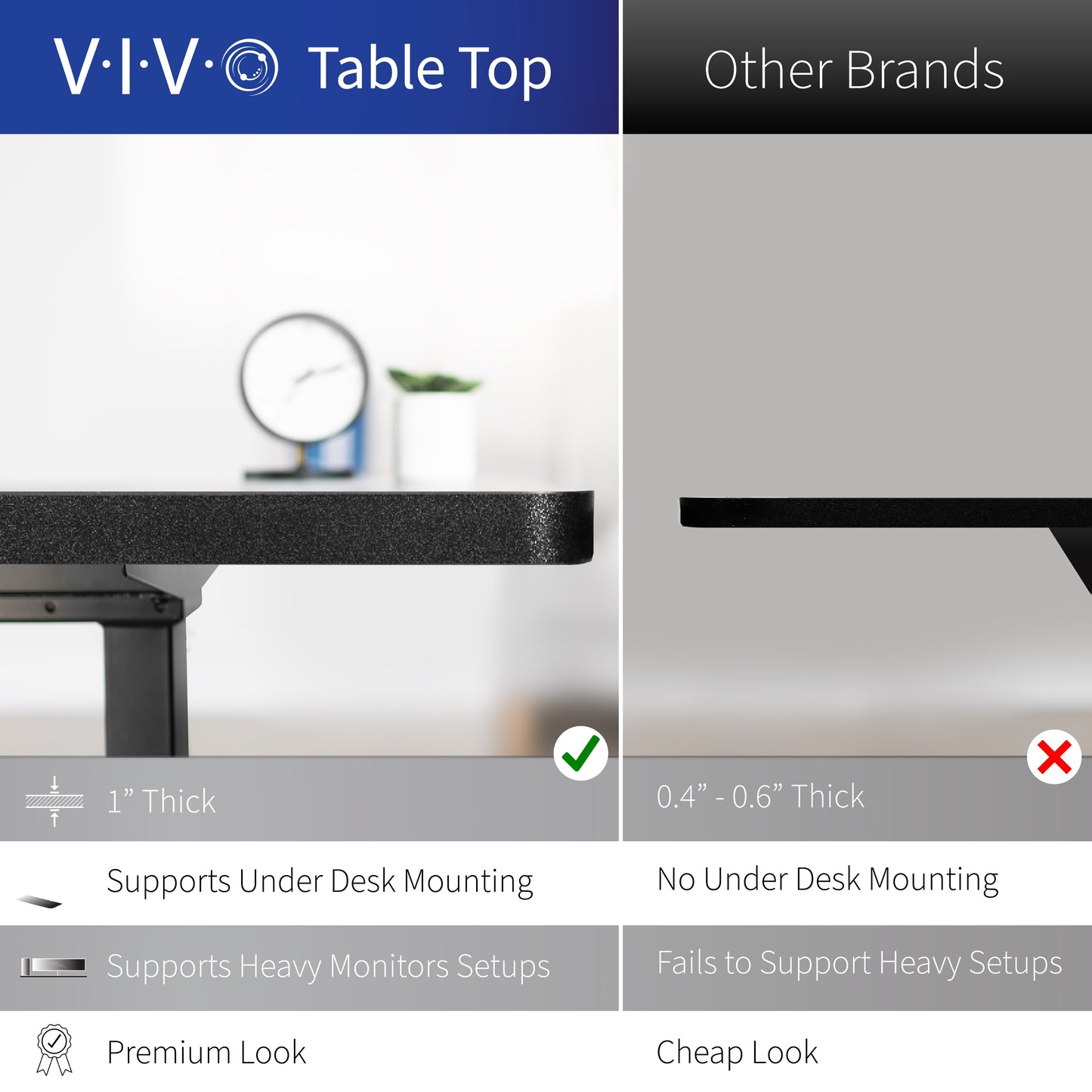 VIVO E2 Series - 71" x 30" Dual Motor Electric - DESK-KIT-E2B7B