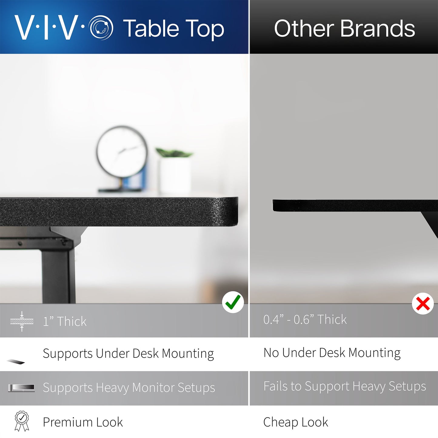 VIVO E2 Series - 83" x 30" Dual Motor Electric  - DESK-KIT-E2B84-30B