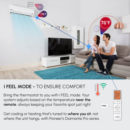 Pioneer Diamante Pro 18,000 BTU 21 SEER2 230V High-Wall Ductless Mini-Split Air Conditioner Inverter Heat Pump with 16 Ft. Kit - WYT018GLSI20RL