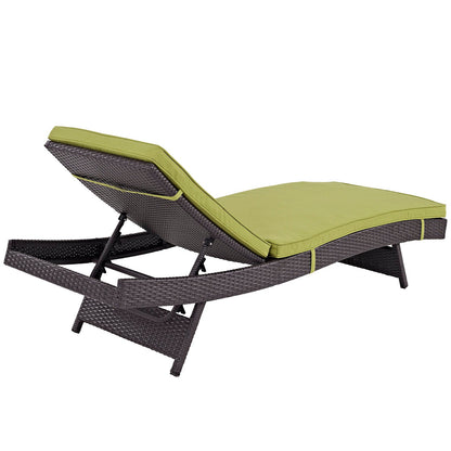 Modway Furniture Convene Chaise Outdoor Patio Set of 2 - EEI-2428-EXP-MOC-SET
