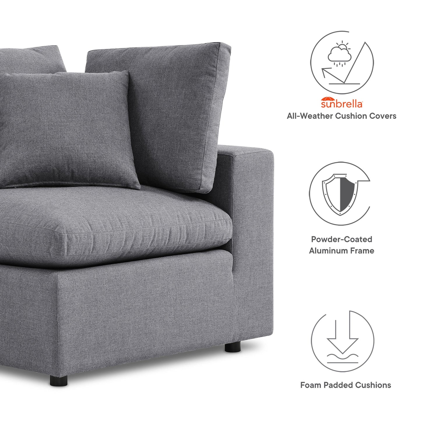 Modway Furniture Commix 5-Piece Sunbrella Outdoor Patio Sectional Sofa by Modway – EEI-5590