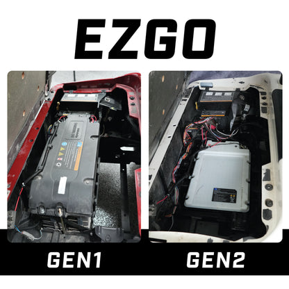 Eco Battery 51V 105AH Thru-Hole Battery Bundle / EZGO RXV Samsung Gen1 (2017-2021) - B-3242