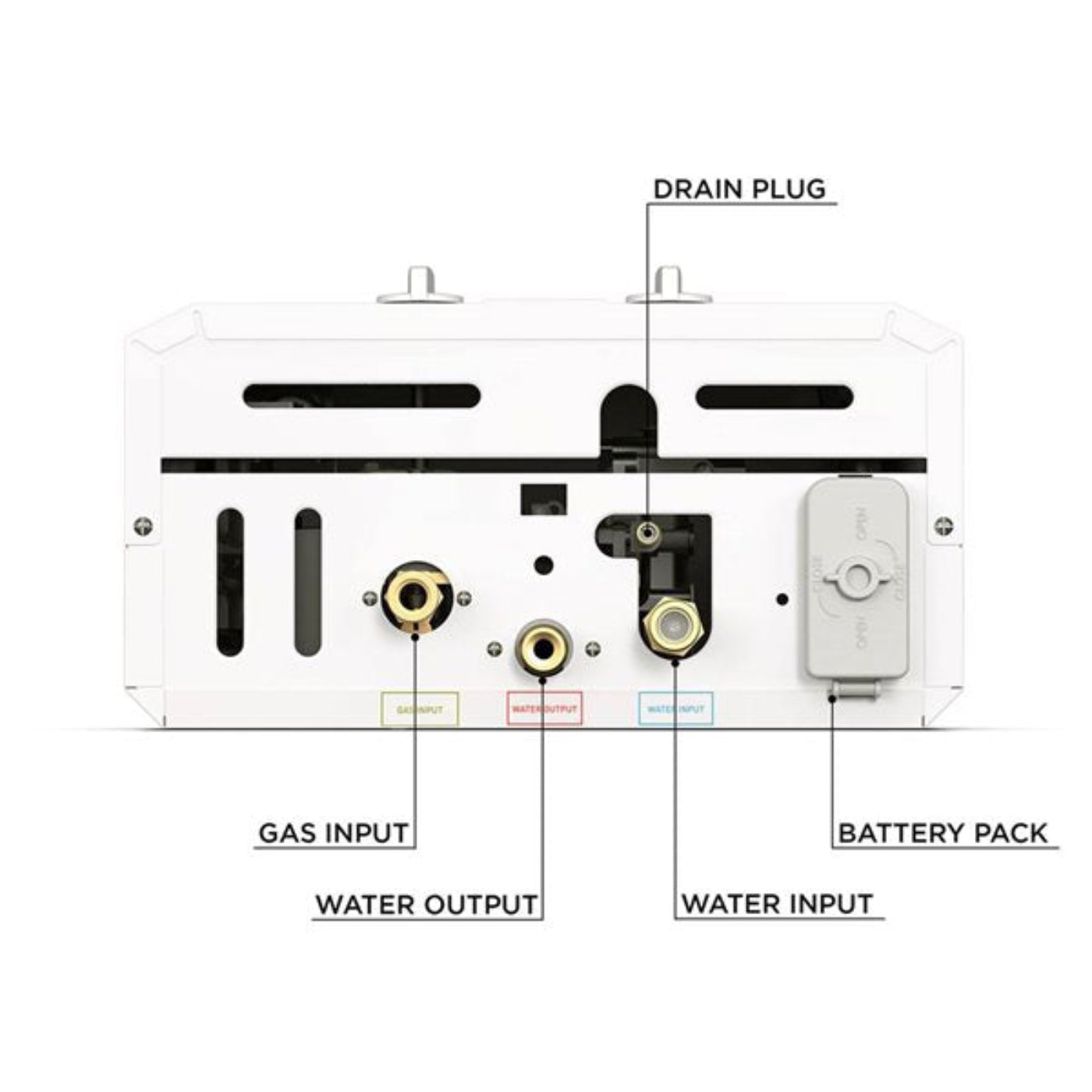 Eccotemp L10 3.0 GPM Portable Outdoor Tankless Water Heater with EccoFlo Diaphragm 12V Pump, Strainer and Shower Set - L10-PSSET