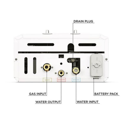 Eccotemp L10 3.0 GPM Portable Outdoor Tankless Water Heater with EccoFlo Diaphragm 12V Pump, Strainer and Shower Set - L10-PSSET