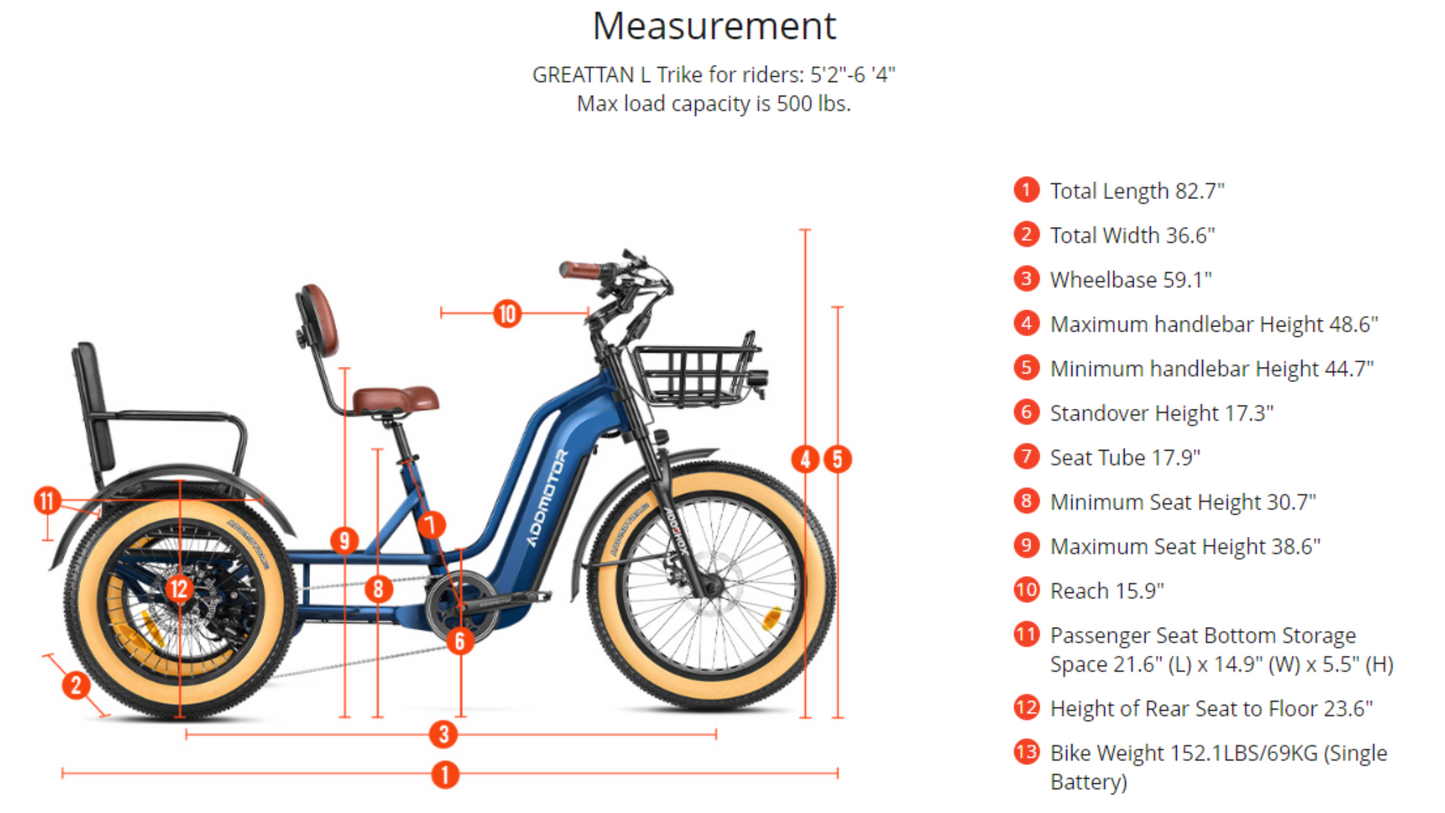 Addmotor 750W 48V Greattan L Trike Fat Tire Electric Bike - EB-ADD-GTL-NBL