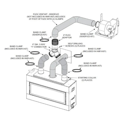 Empire External Forced Air Heat Management - HMFA