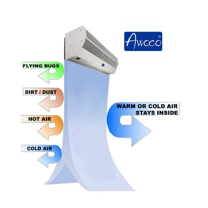 [Refurbished-B] Awoco FM1518-M 72" Super Power 1200 CFM Commercial Air Curtain - UL Certified