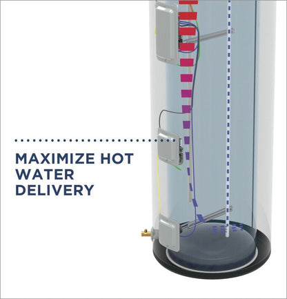 GE30T08BAM 30 Gallon Tall Electric Water Heater Gray