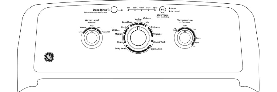 GE Appliances 4.0 cu. ft. Capacity Washer with Stainless Steel Basket and Water Level Control White - GTW325ASWWW