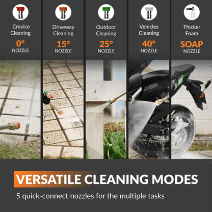 Grandfalls Pressure Washer Plus+ - HP135-G30A
