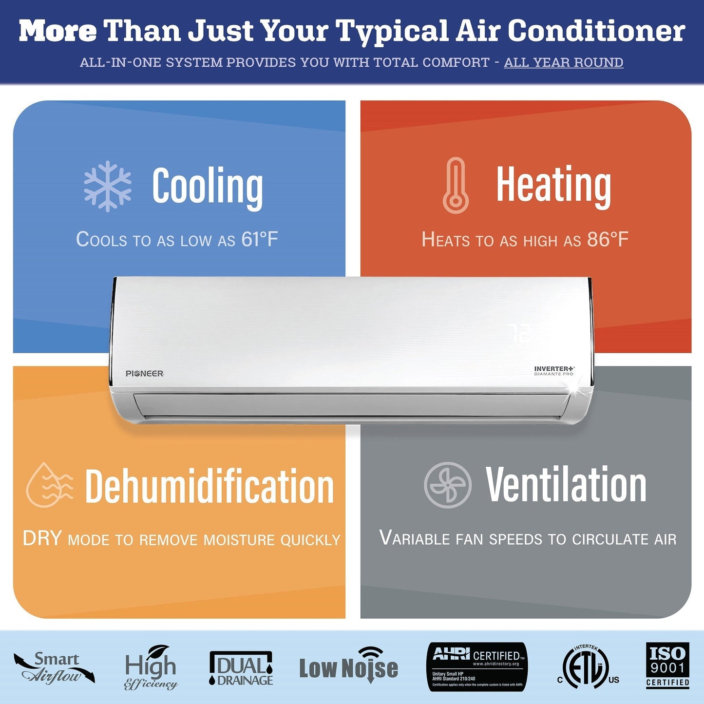 Pioneer Diamante Pro Series 30,000 BTU 19 SEER2 Ductless Mini-Split Air Conditioner Inverter+ Heat Pump Full Set 230V  with 16 Ft. Kit - WYT030GLFI19RL
