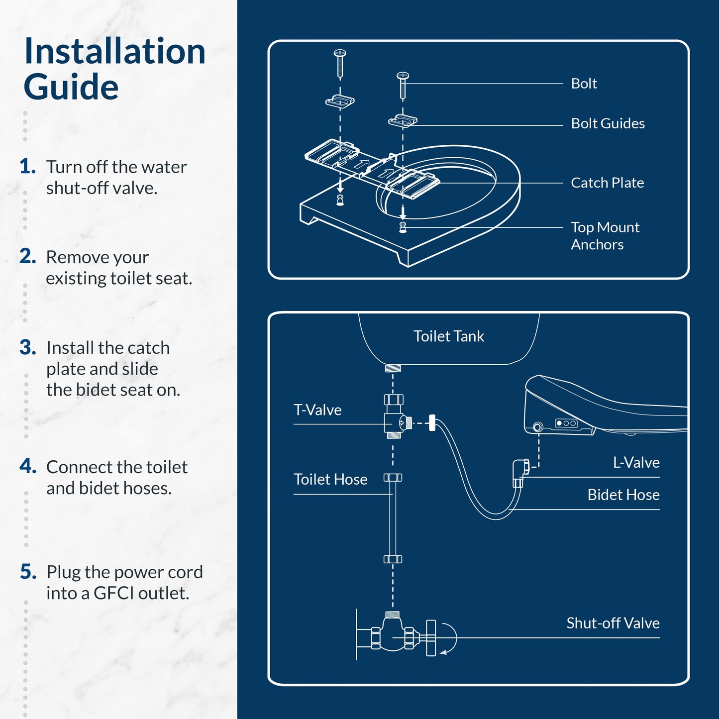 Bio Bidet BB-1200 Elongated Bidet Toilet Seat with Bemis Living App - 7ZBB1200E 000