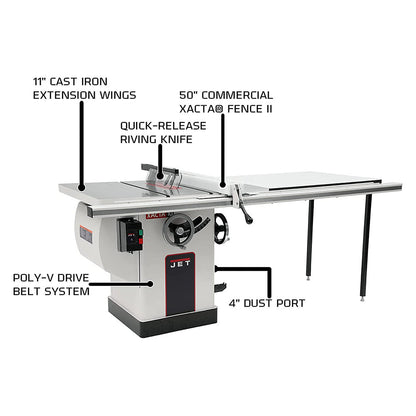 JET Deluxe XACTA Table Saw 50" Rip 5hp, 1-PH, 230V