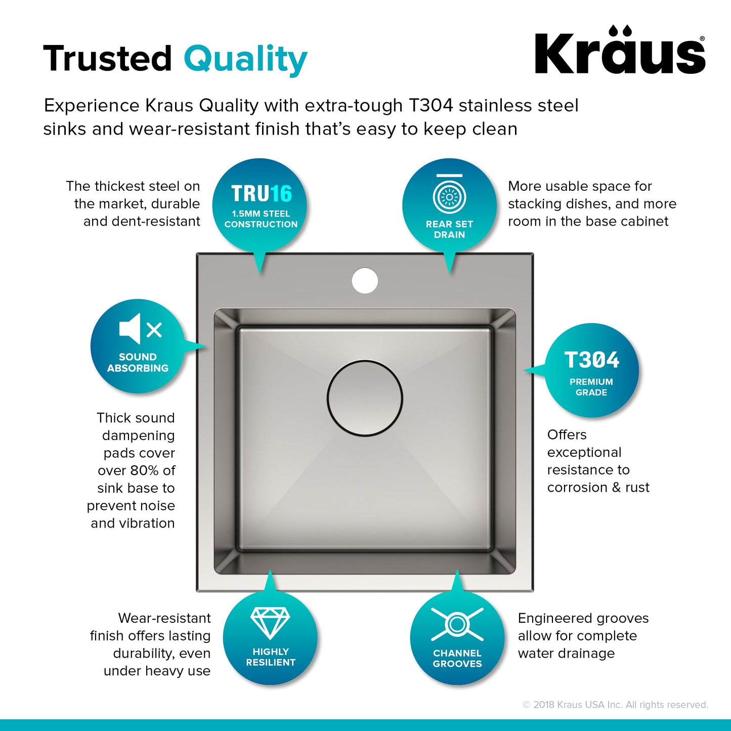 KRAUS 18" x 18" Drop-In 16 Gauge Single Bowl Stainless Steel Bar Sink - KHT301-18