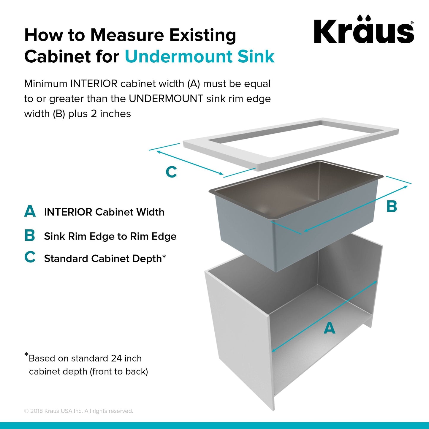 KRAUS 25" 16 Gauge Undermount Single Bowl Stainless Steel Kitchen Sink with Off Center Drain