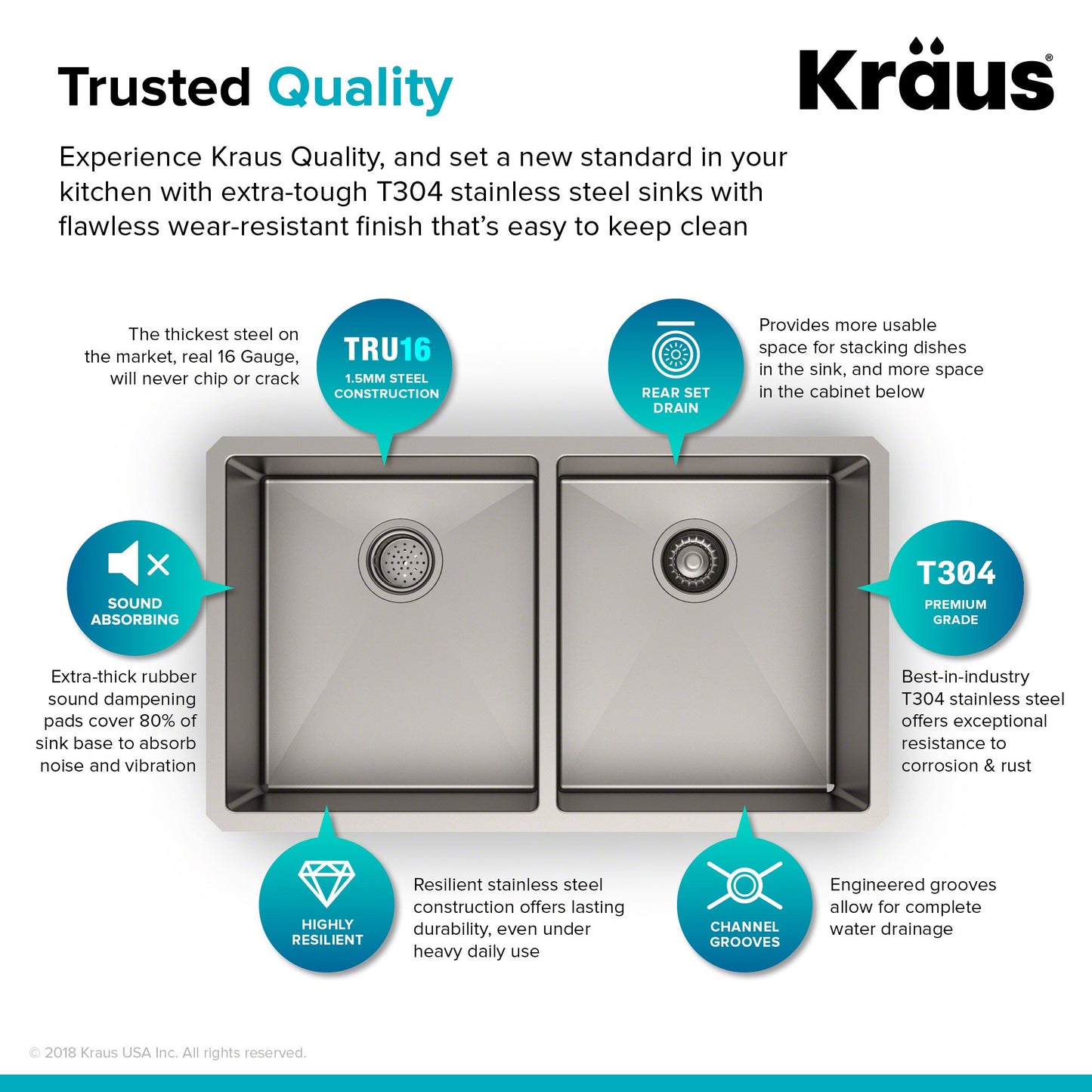 KRAUS 33" Undermount 50/50 Double Bowl 16 Gauge Stainless Steel Kitchen Sink with NoiseDefend Soundproofing - KHU102-33