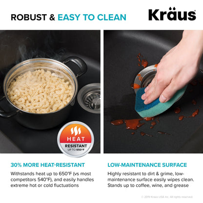 KRAUS Forteza 33" Dual Mount 60/40 Double Bowl Granite Kitchen Sink in Black - KGD-50BLACK