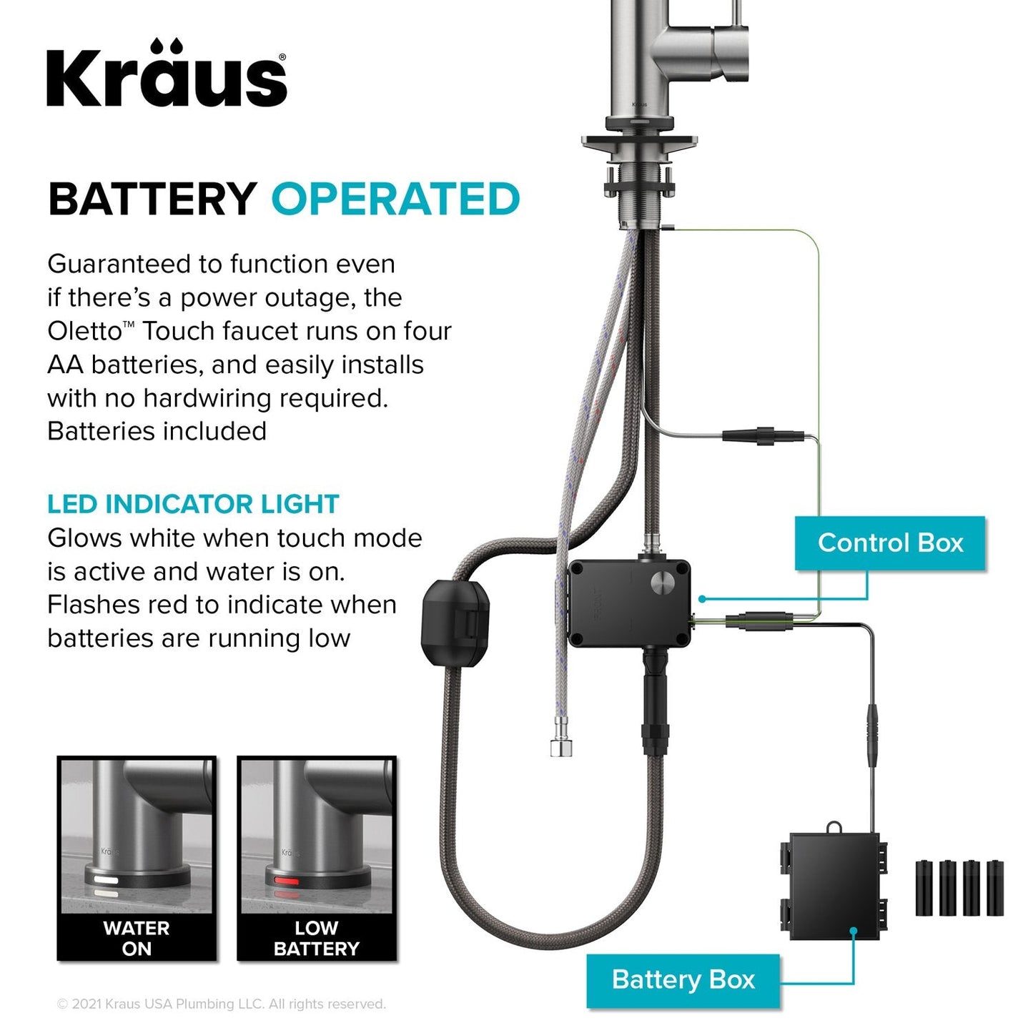 KRAUS Oletto Contemporary Single-Handle Touch Activated with Pull Down Sprayer in Matte Black