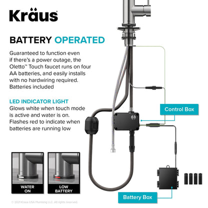 KRAUS Oletto Contemporary Single-Handle Touch Activated with Pull Down Sprayer in Matte Black